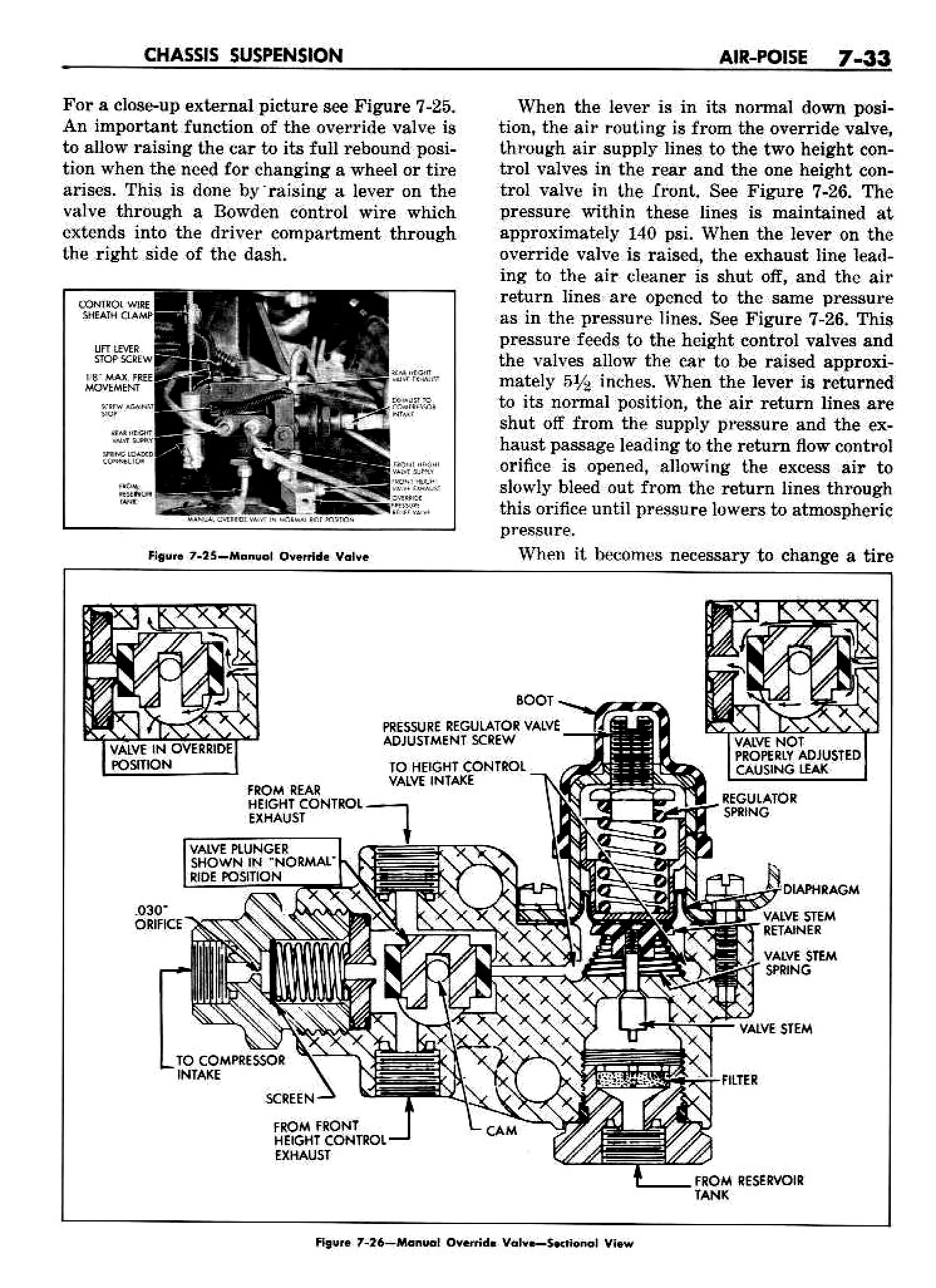 n_08 1958 Buick Shop Manual - Chassis Suspension_33.jpg